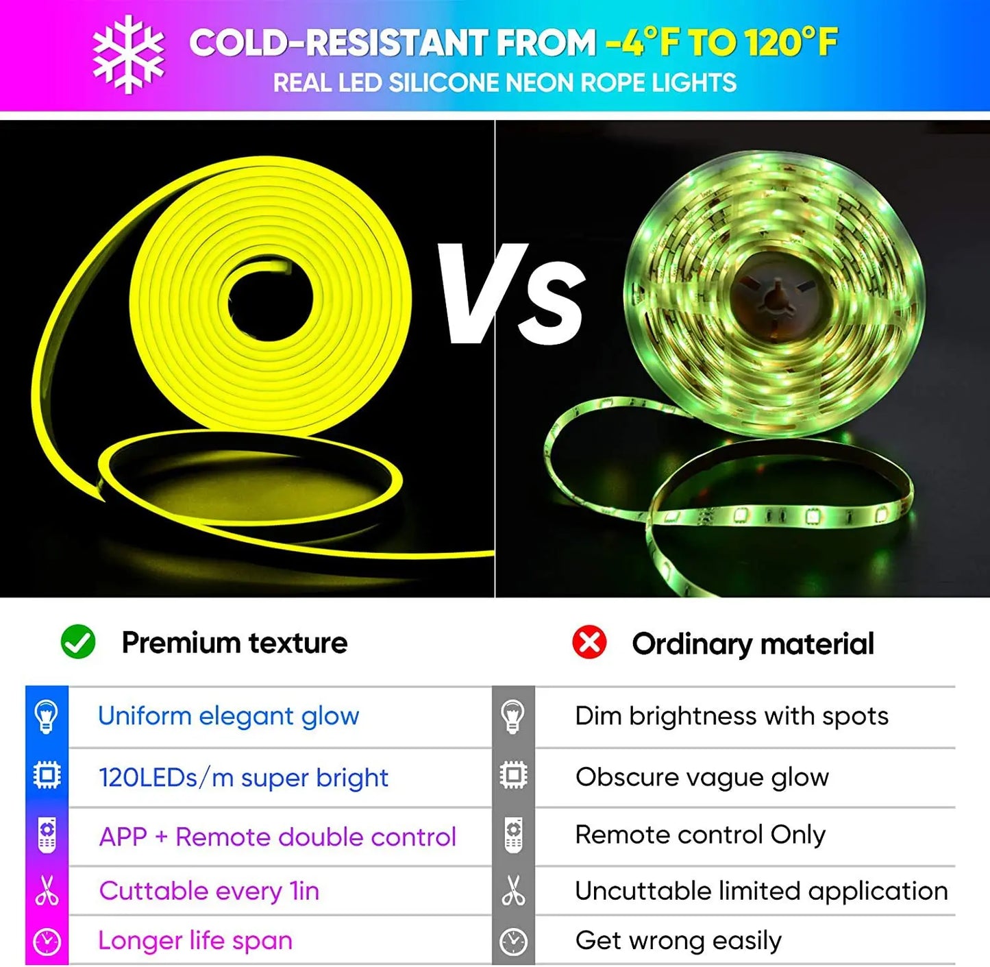 RGB Neon LED Rope Light Strip with App & Remote