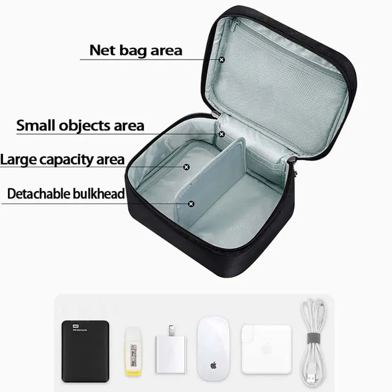 Portable Digital Charger Storage Bag