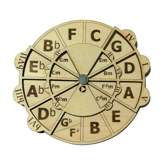 Wooden Melody Tool Circle Of Fifths Wheel