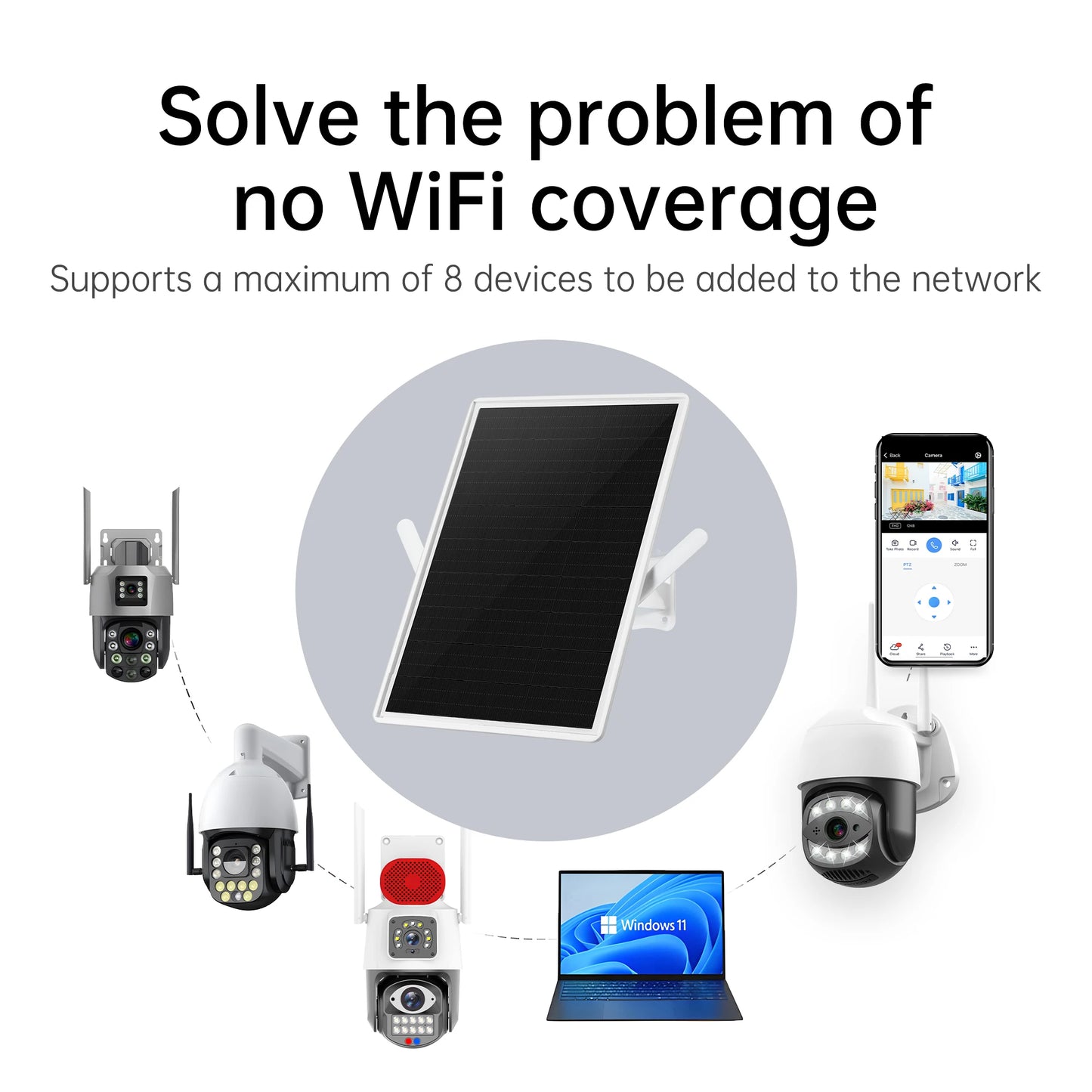 Waterproof 4G Solar WiFi Router (Portable)