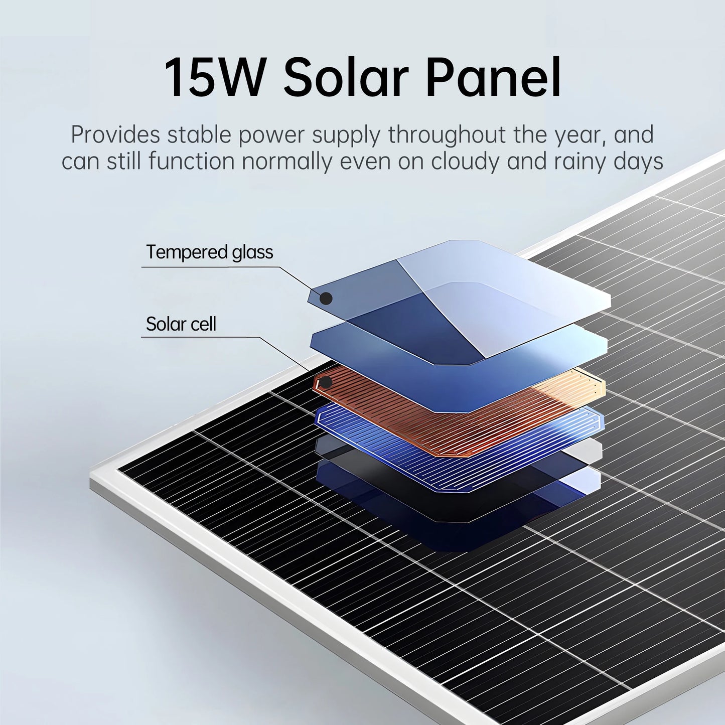 Waterproof 4G Solar WiFi Router (Portable)