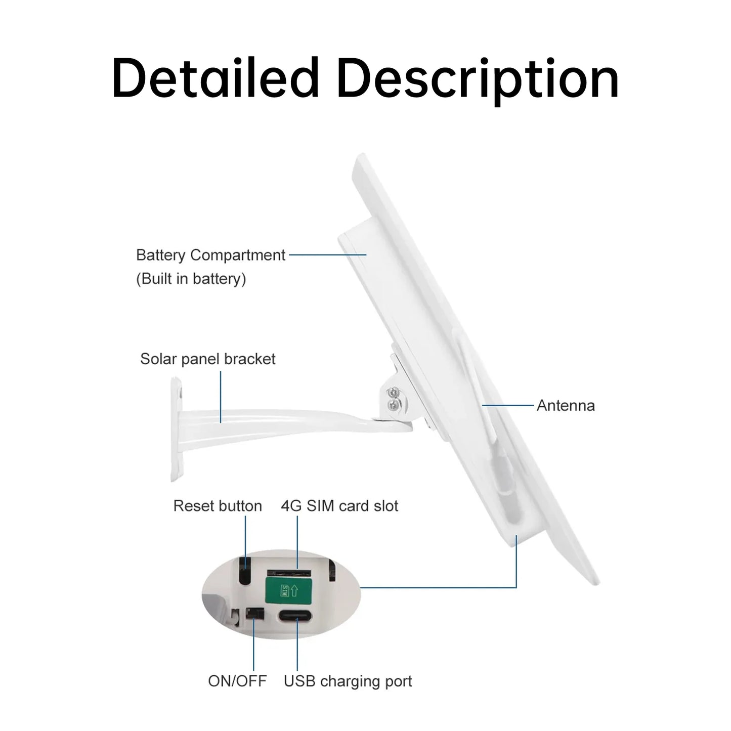 Waterproof 4G Solar WiFi Router (Portable)