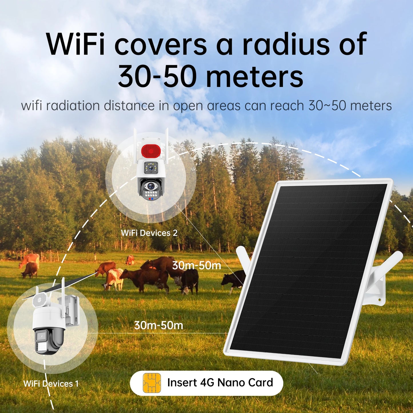 Waterproof 4G Solar WiFi Router (Portable)
