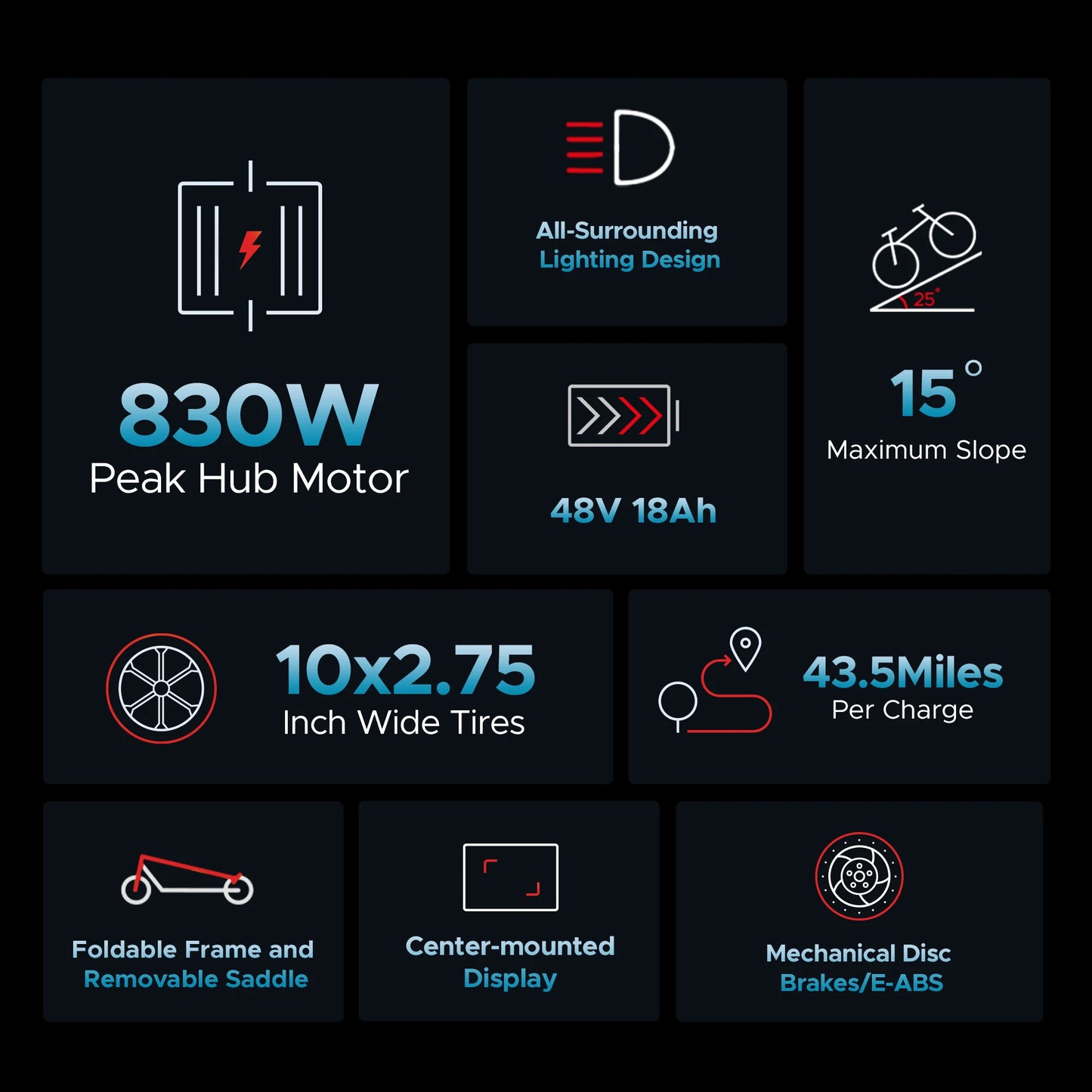 ENGWE 830W Folding Electric Scooter – 43.5 Mile Range, 28mph